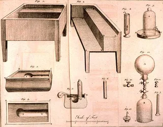 Équipement scientifique, des Éléments de chimie par Antoine Laurent de Lavoisier, gravé par D.Lizars, 1796